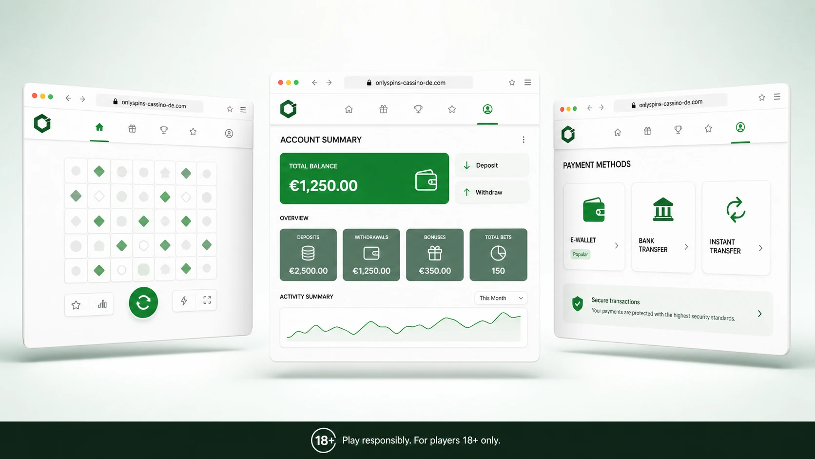 Fazit zum OnlySpins Casino